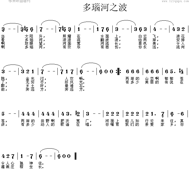 多瑙河之波