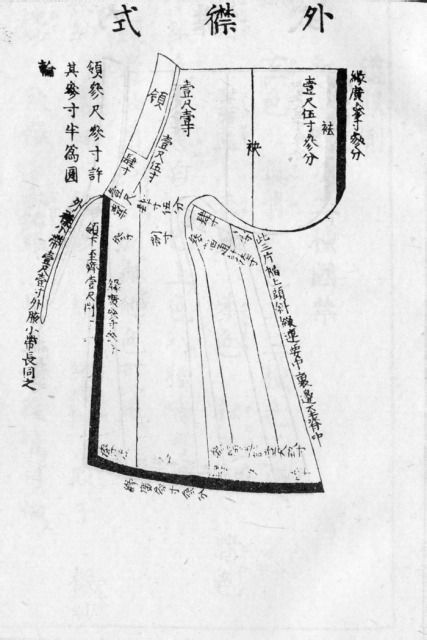 道服
