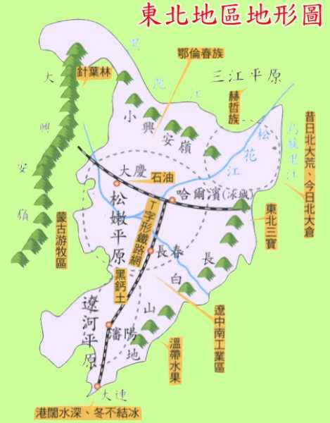 是东北清朝末年以后的三个省级行政区,与地理文化上的东北地区没有
