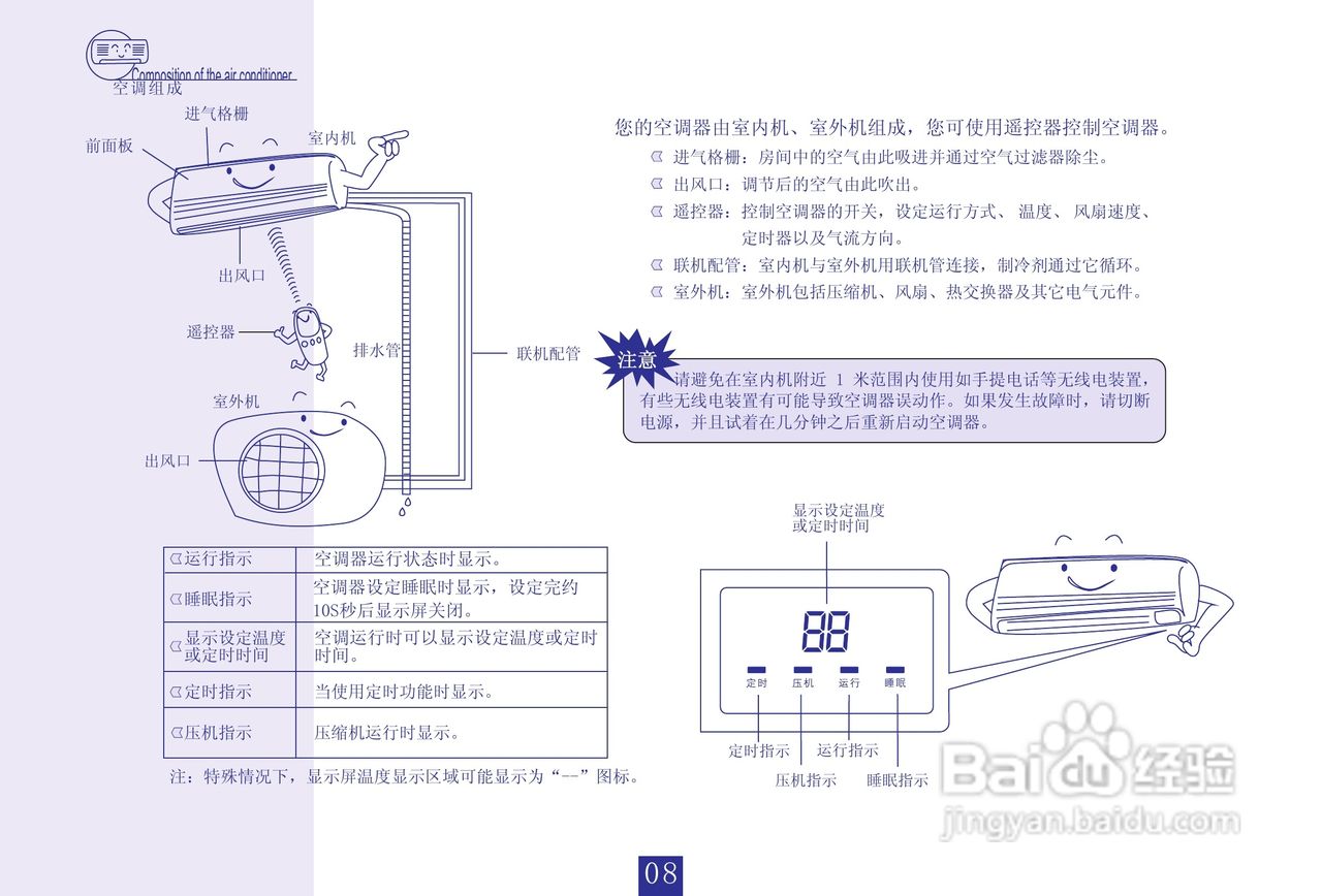 海信分体挂壁式空调器kf-26gw/99n-2型使用说明书:[1]