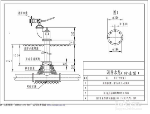 消防水炮怎么使用