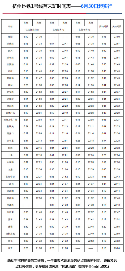 杭州地铁1号线各站首末班车时刻表(2013年06月29日)  杭州地铁一号线