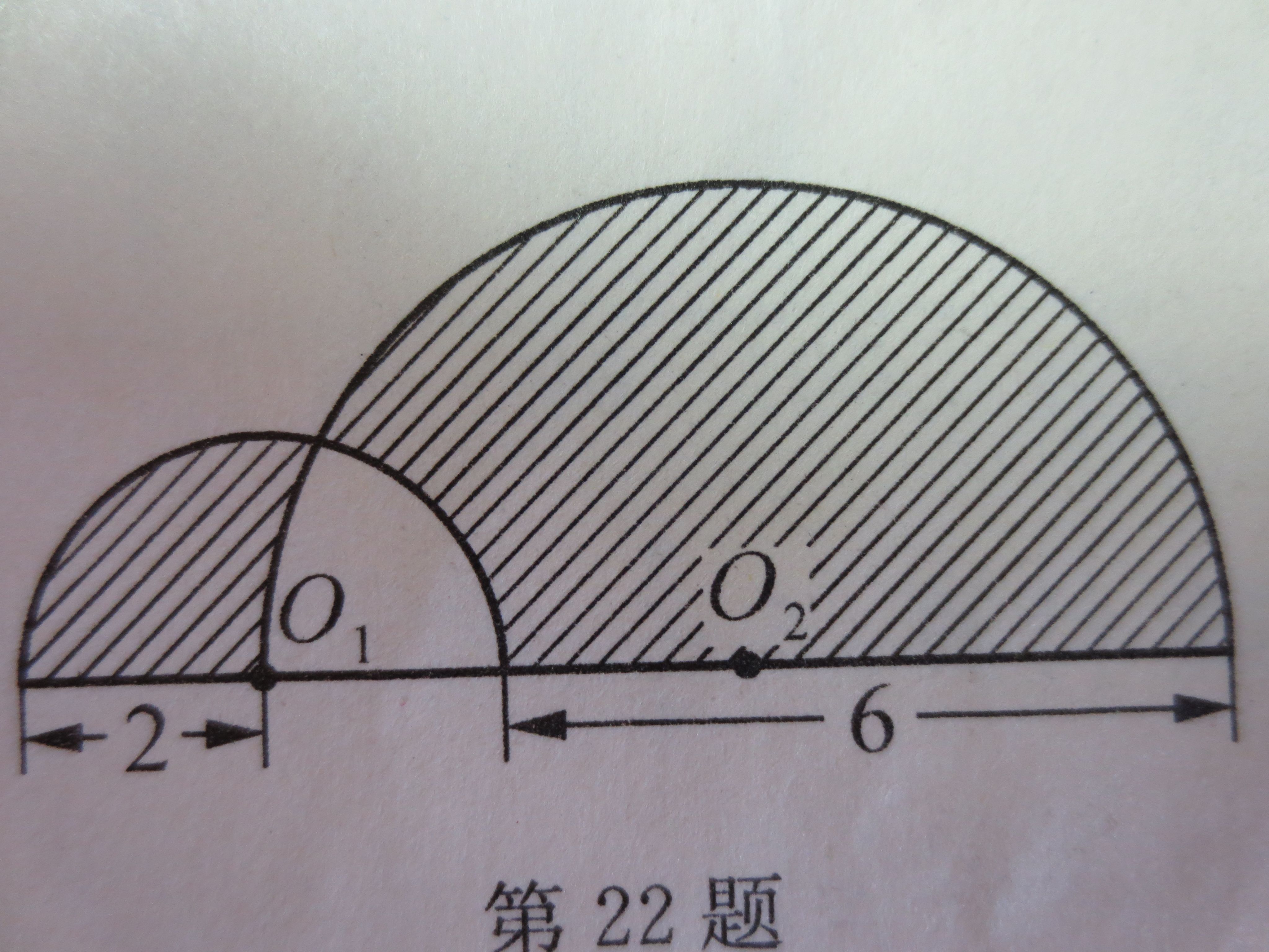 如图,求图中阴影部分的周长