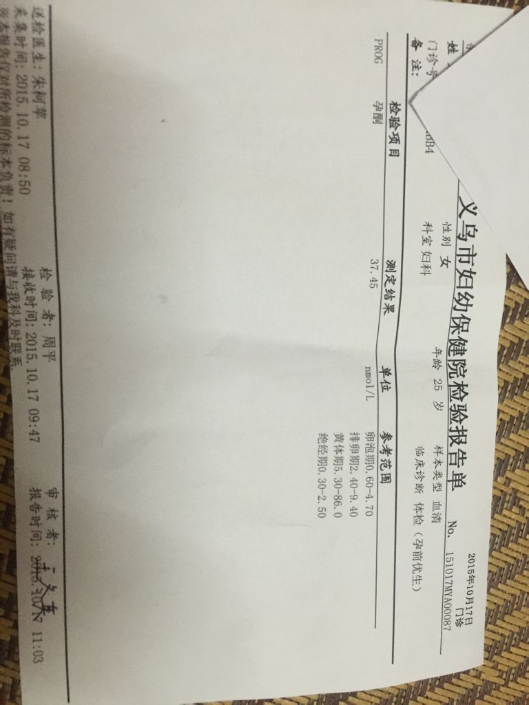 45不能说明你是否怀孕,怀孕主要是查血hcg,如果hcg这么高有可能怀孕了