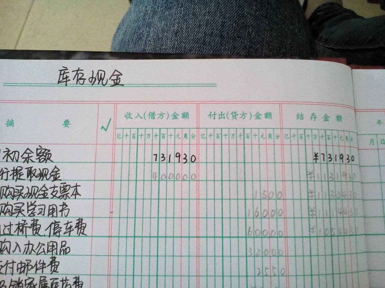 这个现金日记帐的借贷方是不是就是库存现金的借贷方金额