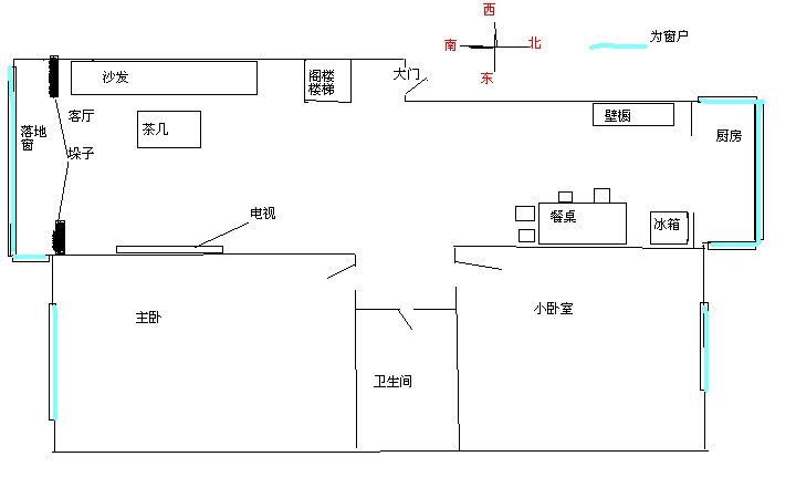 请问文财神画像摆放的位置及注意事项,请高人指点!