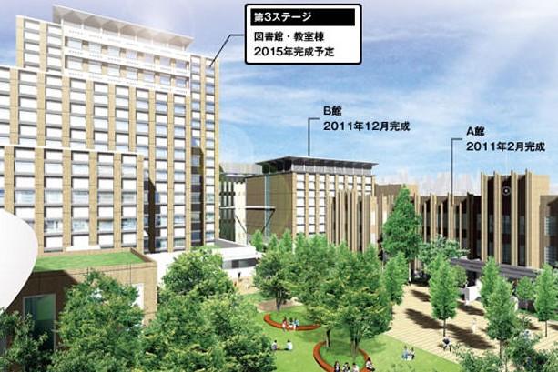 拓殖大学的介绍
