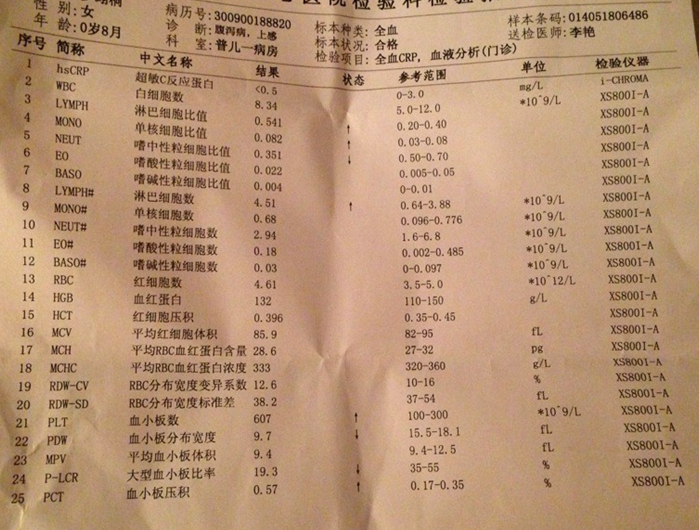 宝宝8个月了,这两天拉肚子,去查了一个指尖血,发现血小板计数高了很多