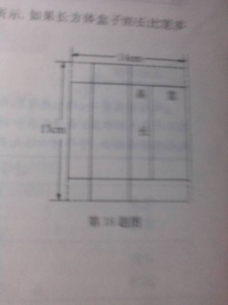 陵长之和是60cm,已知宽和高都是3cm,这个长方体的表面积是多少平方米?
