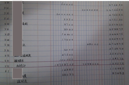 请问这种情况过次页的合计数 过次页怎么写?谢谢