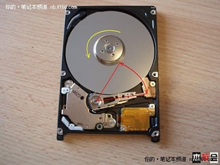 如果硬盘电机不转了.磁头还会动吗?