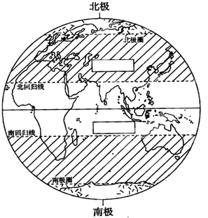 读"地球上的五带"图,完成下列问题(1)在图中位置上填写五带中热带和