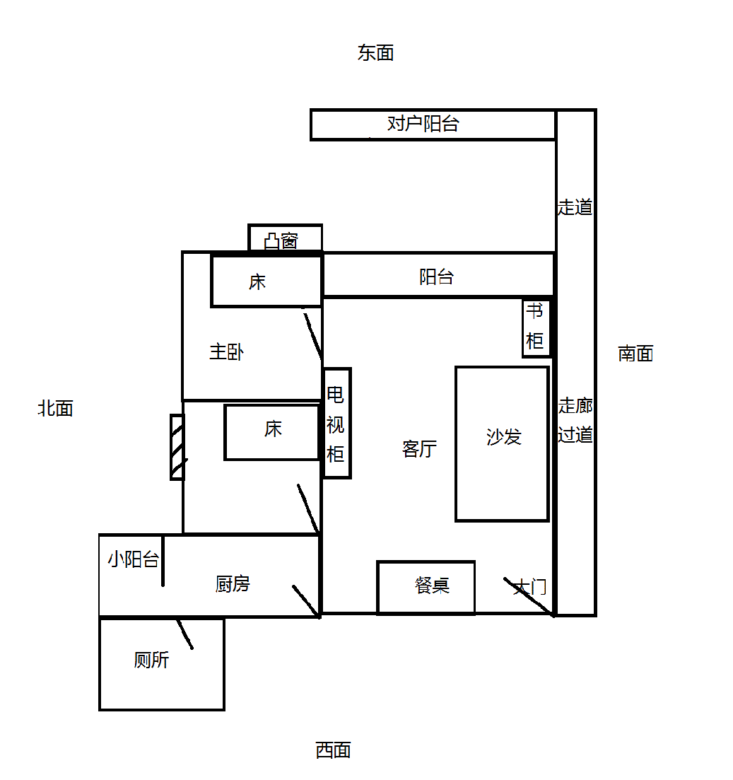 阳台摆放的风水