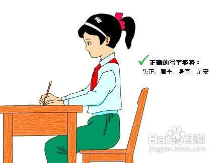 不同环境下正确坐姿对于预防颈椎病的作用