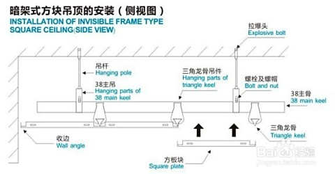 吊顶板材的时候就会拆卸铝扣板,想要拆除就应该知道怎么样安装上去的
