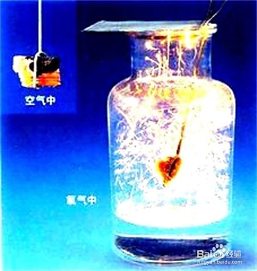 2 1,硫在氧气中燃烧: 现象:发蓝紫焰【在空气发淡蓝焰】,放热,产生