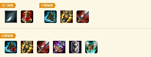 lol暴力德莱厄斯打野出装攻略