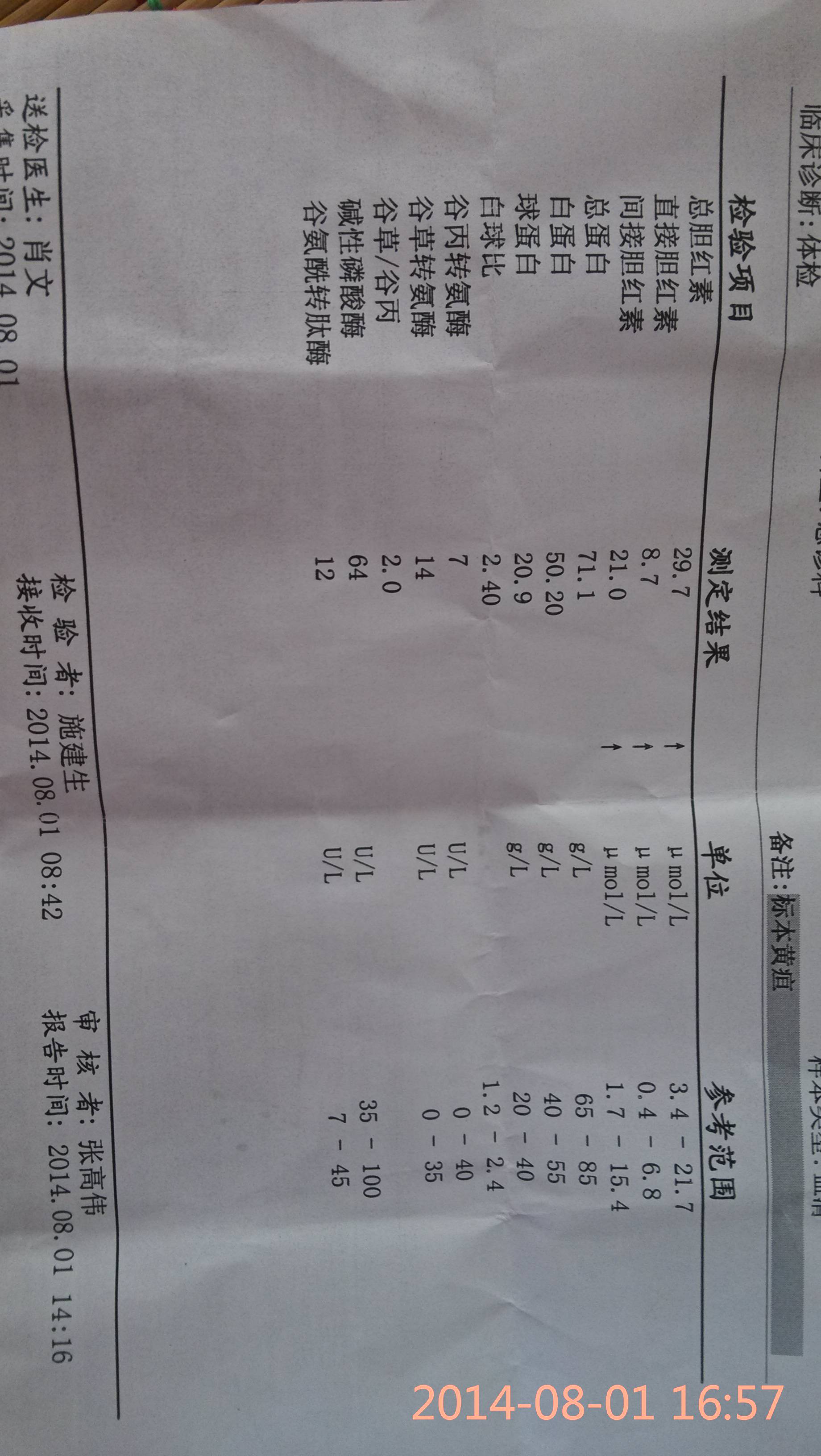 问:很急关于肝功能检验的结果
