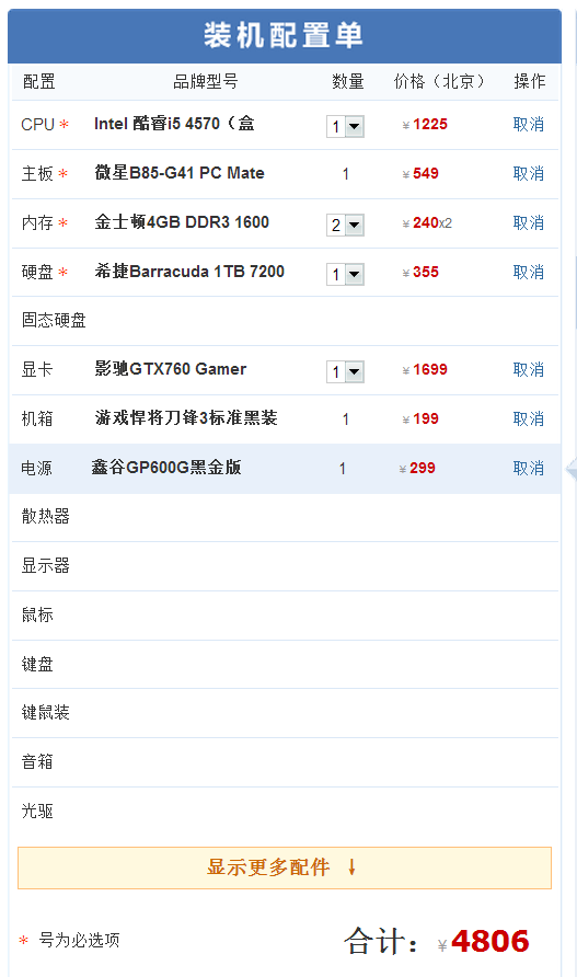 独立显卡的电脑一般多少钱  第1张