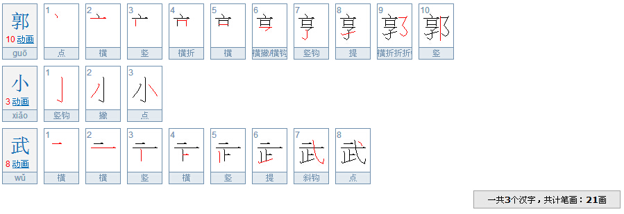郭小武的名字有多少了笔画