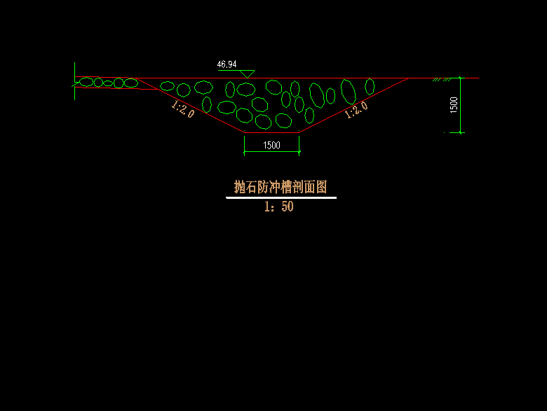 抛石防冲槽,我做毕业设计,这个图怎么说明,我都看不懂