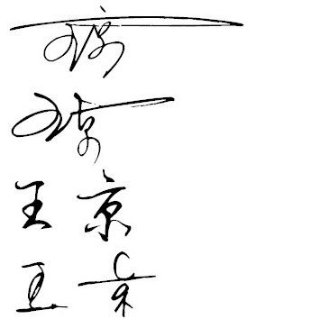 王京的艺术签名怎么写好看?