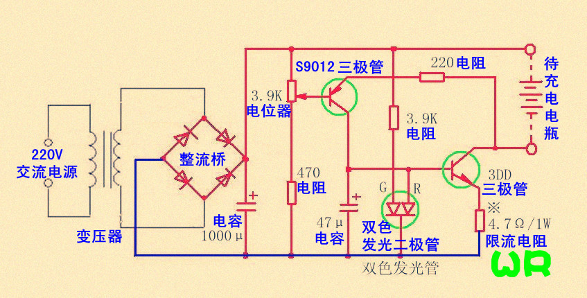 用整流桥输出的电压就可以给电瓶充电了吗 不需要别的配件吗