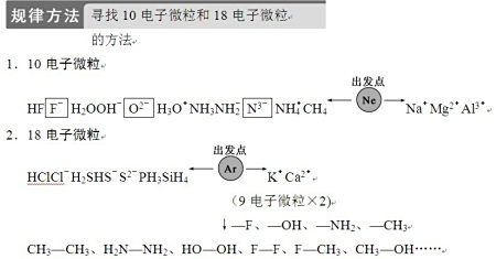 18个电子的微粒