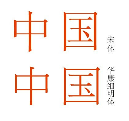 字体:什么字体比细宋体笔画更细,但还是宋体的型