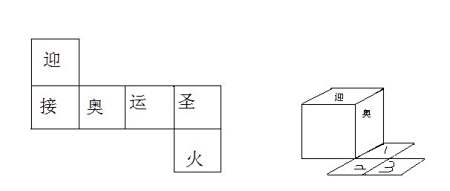 下图是一个小正方形的侧面展开图,从第二幅图所示的位置依次放到第