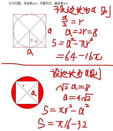 外方内圆和外圆内方怎么求出正方形和圆之间部分的面积?