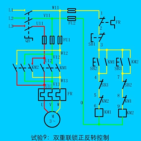 双重联锁