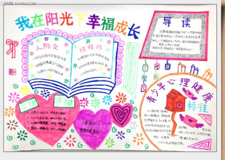 有关低年级乐观向上,积极进取的手抄报